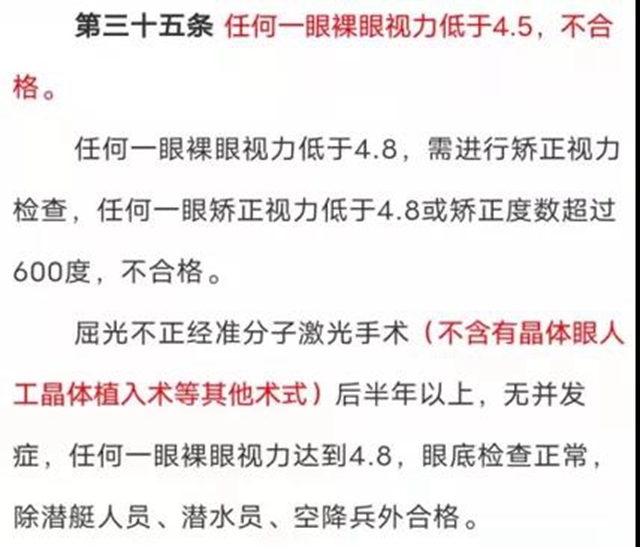 【關(guān)注】女兵報(bào)名已經(jīng)開(kāi)始，可視力不達(dá)標(biāo)怎么辦？(圖3)