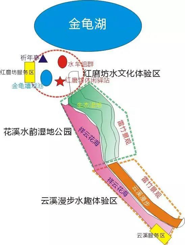 來！“戲”金龜！內(nèi)江城郊終于有了一個(gè)耍水溪谷(圖3)