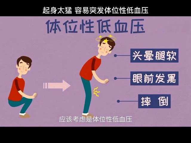 【擴(kuò)散】蹲久了站起來頭暈眼黑？這是……(圖3)