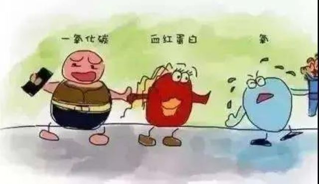 春節(jié)以來，瀘州這個醫(yī)院收治一氧化碳中毒患者近20人！