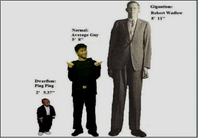 【擴(kuò)散】孩子長太高？警惕腦子出問題！(圖5)