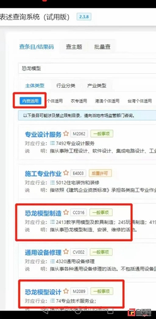 國家市場監(jiān)管總局確定：新增獨具“自貢特色”的經營范圍！(圖4)