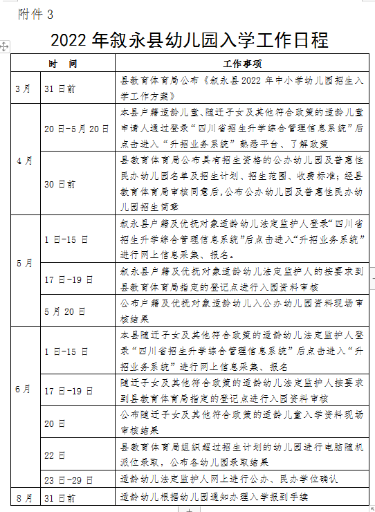 招生公告|2022年敘永縣城區(qū)公辦幼兒園 、城區(qū)公辦小學(xué)一年級(jí)、城區(qū)初中一年級(jí)招生入學(xué)公告(圖5)