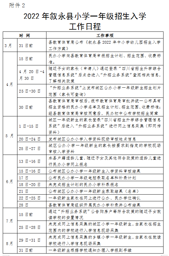 招生公告|2022年敘永縣城區(qū)公辦幼兒園 、城區(qū)公辦小學(xué)一年級(jí)、城區(qū)初中一年級(jí)招生入學(xué)公告(圖9)
