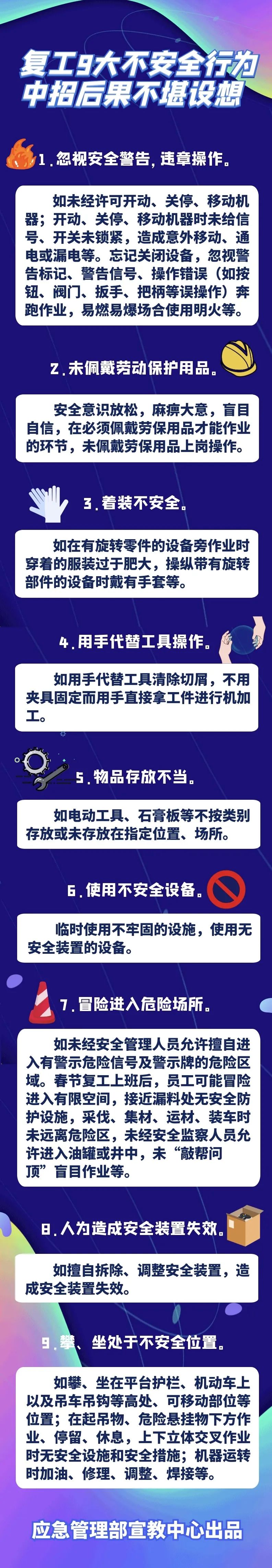 【應(yīng)急科普】復(fù)工9大不安全行為 中招后果不堪設(shè)想