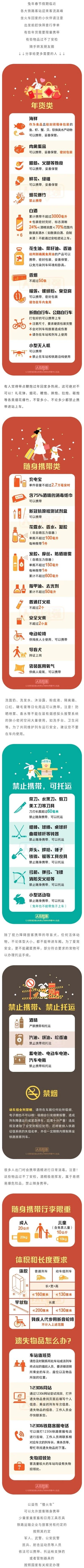 給回家的人提個醒：這些年貨過不了安檢！