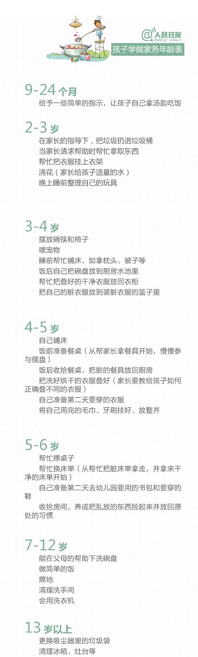 勞動(dòng)節(jié)快帶孩子勞動(dòng)起來(lái)，家務(wù)年齡對(duì)照表，請(qǐng)收藏！