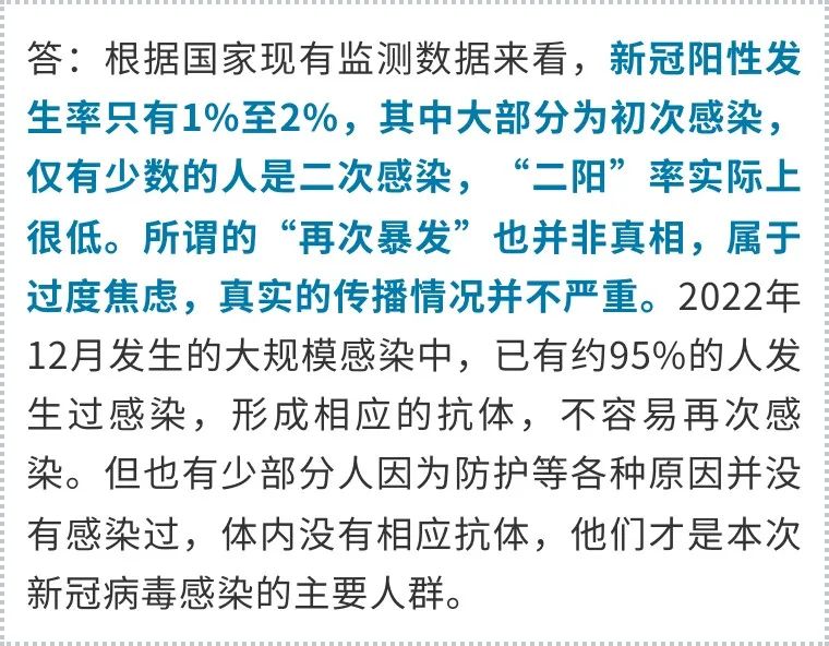 “同事‘二陽’了，我該怎么辦？”華西專家這樣說