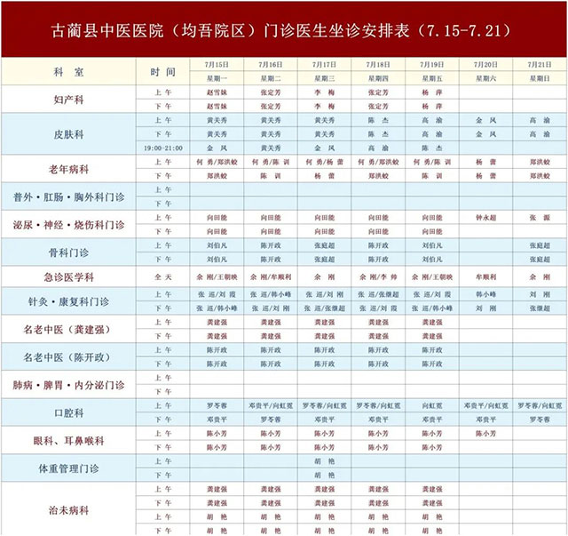 古藺縣中醫(yī)醫(yī)院7月15日-7月21日新老院區(qū)門(mén)診醫(yī)生排班表