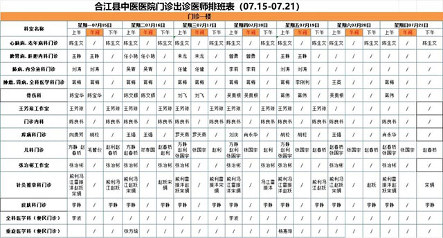 合江縣中醫(yī)醫(yī)院7月15日—21日門(mén)診坐診信息