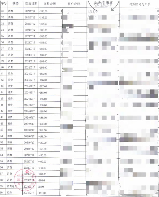男子遭遇“投資理財(cái)”詐騙，民警緊急勸阻止損10萬(wàn)余元！