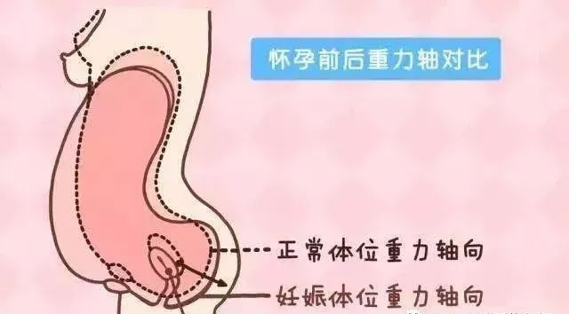 瀘州福欣醫(yī)院開設女性漏尿?qū)２￠T診