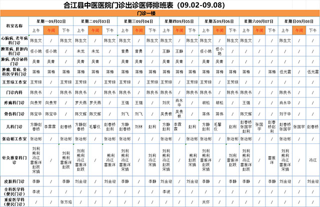 合江縣中醫(yī)醫(yī)院9月2日—8日門診坐診信息！