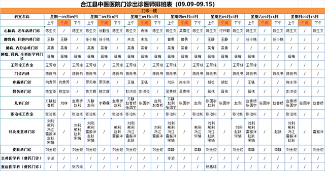 【擴(kuò)散】合江縣中醫(yī)醫(yī)院9月9日—15日門診坐診信息！