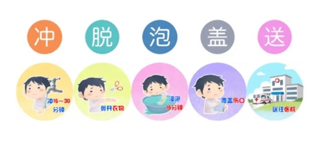 【突發(fā)】酒精起火！瀘州男子多處被燒傷！