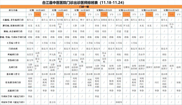 合江縣中醫(yī)醫(yī)院11月18日—24日門診坐診信息！