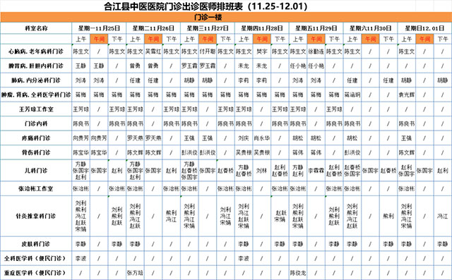 合江縣中醫(yī)醫(yī)院11月25日—12月1日門診坐診信息！