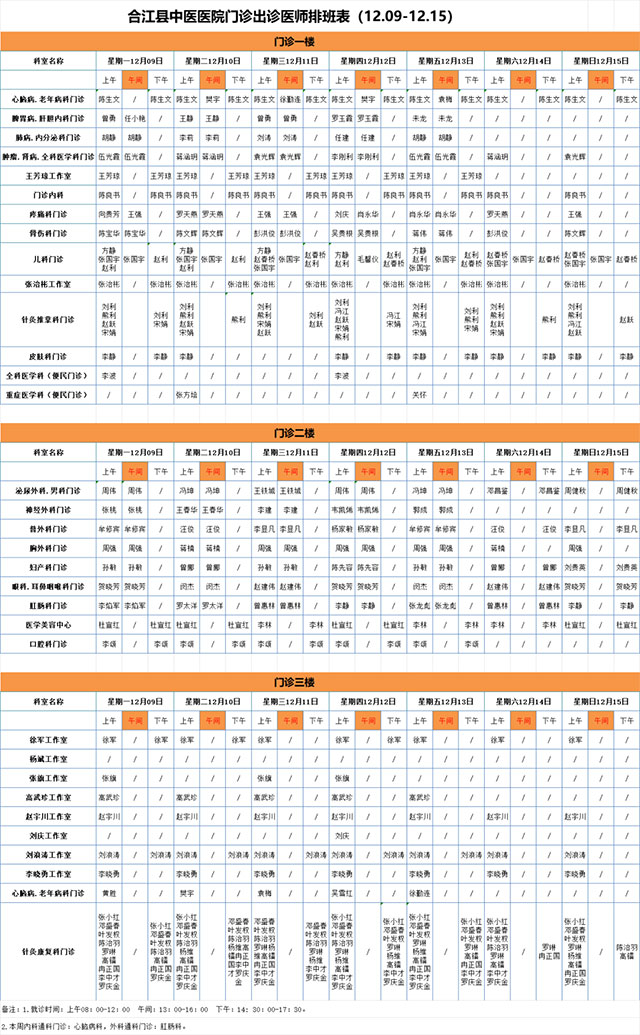 合江縣中醫(yī)醫(yī)院12月9日—15日門診坐診信息！