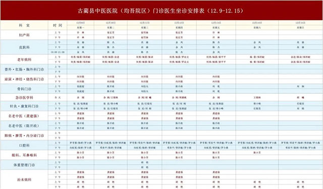 【預(yù)約須知】古藺縣中醫(yī)醫(yī)院12月9日-12月15日新老院區(qū)門診醫(yī)生排班表
