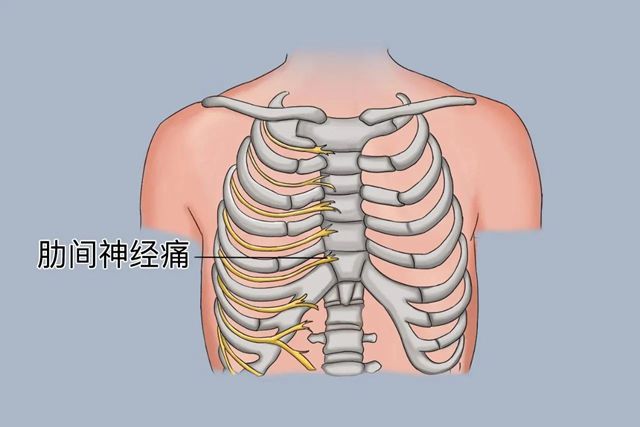 那些年，我們誤會(huì)的“心痛”瞬間