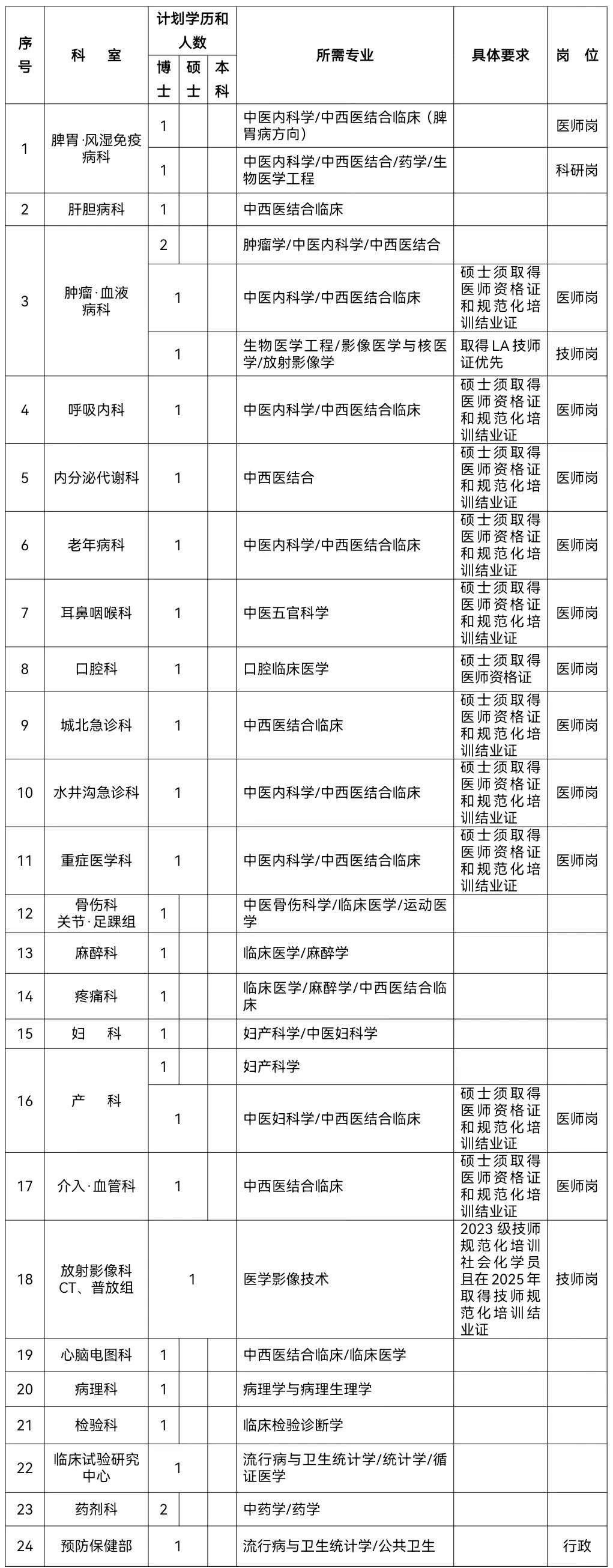 微信圖片_20250403101623.jpg