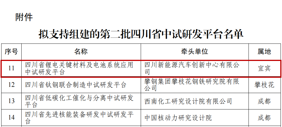 平臺(tái)1.png