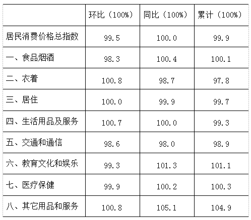 微信圖片_20250506154313.png