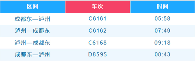 端午假期，瀘州高鐵站加開(kāi)列車14列