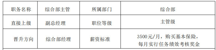 瀘州時(shí)匠文化傳媒有限公司招聘職業(yè)經(jīng)理人員公告