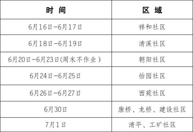 注意！6月16日起，瀘縣城區(qū)將開展集中消殺活動