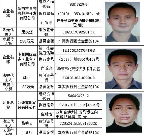 龍馬潭法院發(fā)布懸賞公告：總金額高達(dá)800萬(wàn)！(圖2)
