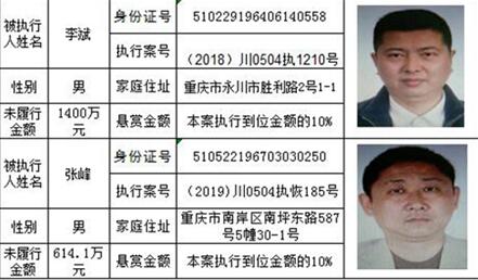 龍馬潭法院發(fā)布懸賞公告：總金額高達(dá)800萬(wàn)！(圖4)