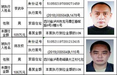 龍馬潭法院發(fā)布懸賞公告：總金額高達(dá)800萬(wàn)！(圖16)