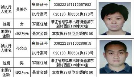 龍馬潭法院發(fā)布懸賞公告：總金額高達(dá)800萬(wàn)！(圖19)