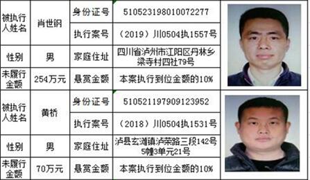 龍馬潭法院發(fā)布懸賞公告：總金額高達(dá)800萬(wàn)！(圖20)