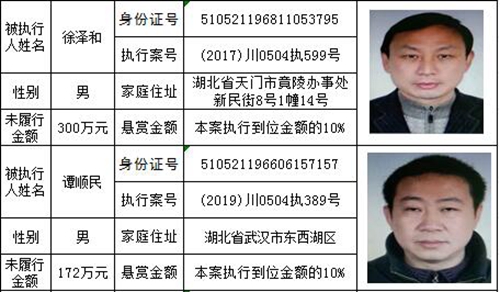 龍馬潭法院發(fā)布懸賞公告：總金額高達(dá)800萬(wàn)！(圖21)
