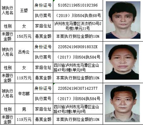 龍馬潭法院發(fā)布懸賞公告：總金額高達(dá)800萬(wàn)！(圖22)