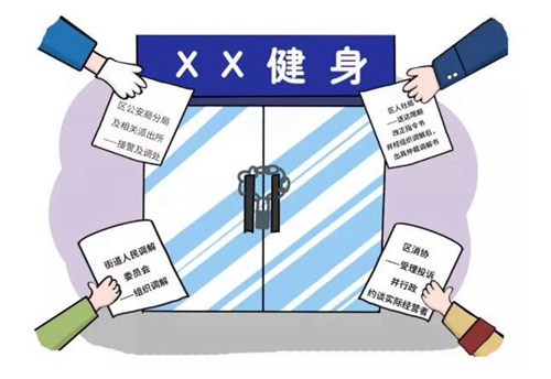 訴源治理二：我去哪里“燃燒我的卡路里”？(圖5)