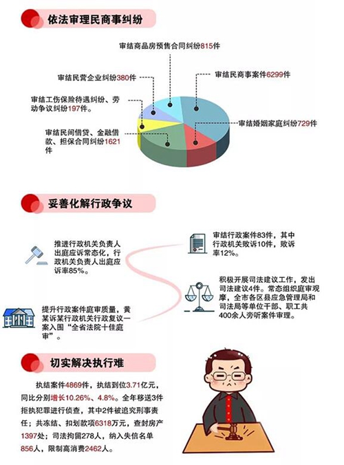 請收下江陽法院這份2020新年賀禮！(圖7)