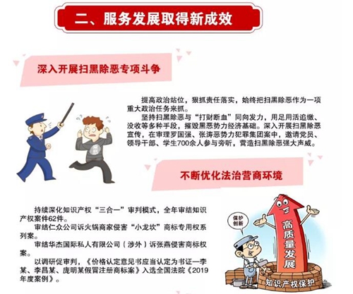 請收下江陽法院這份2020新年賀禮！(圖8)