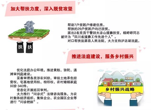 請收下江陽法院這份2020新年賀禮！(圖9)