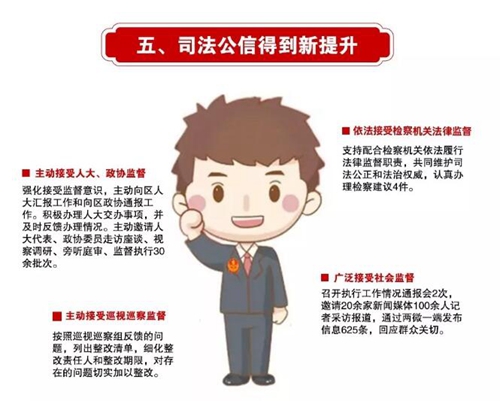 請收下江陽法院這份2020新年賀禮！(圖15)