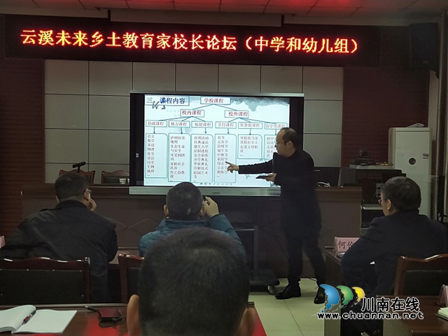 納溪區(qū)開展“云溪未來鄉(xiāng)土教育家”項目返崗培訓(xùn)(圖2)