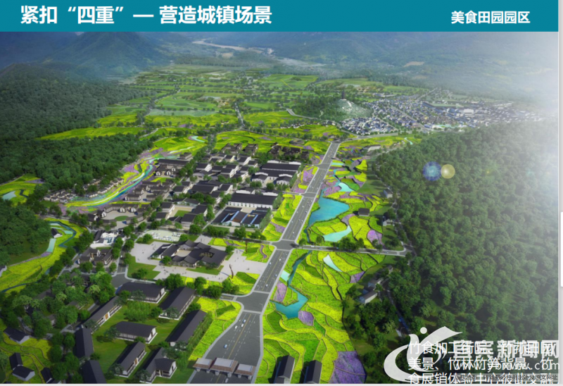 美食田園園區(qū)效果圖。（宜賓新聞網(wǎng) 趙雪松 攝）.png