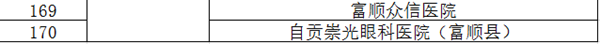 辟謠！自貢暫未發(fā)現(xiàn)新型冠狀病毒感染的肺炎疑似病例(圖10)