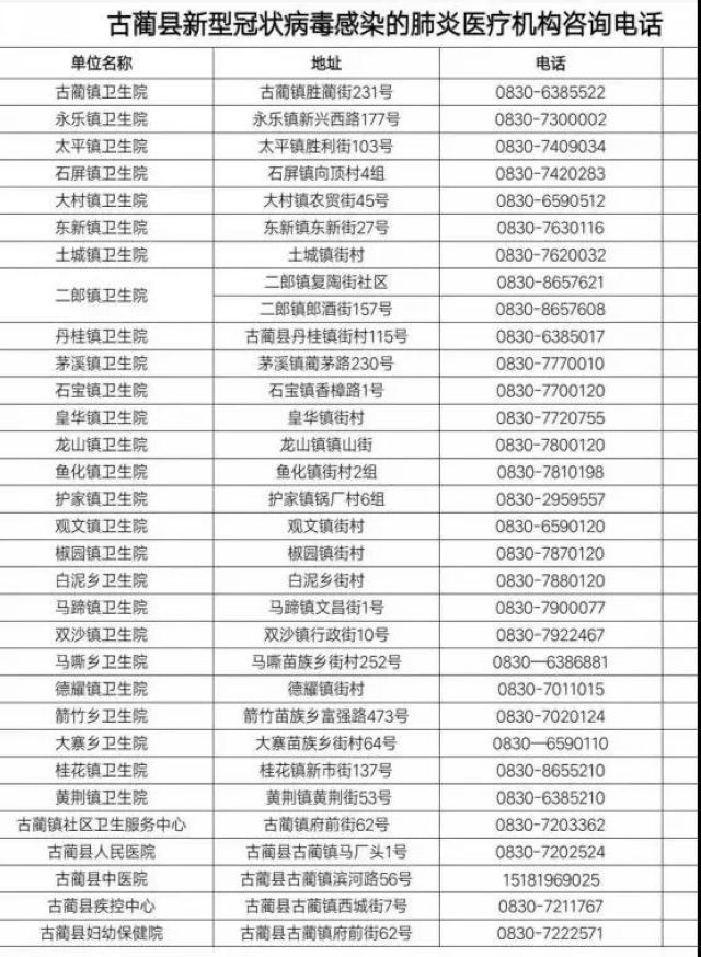 古藺轄區(qū)內(nèi)道路通行正常，無(wú)“封城”“封路”之說