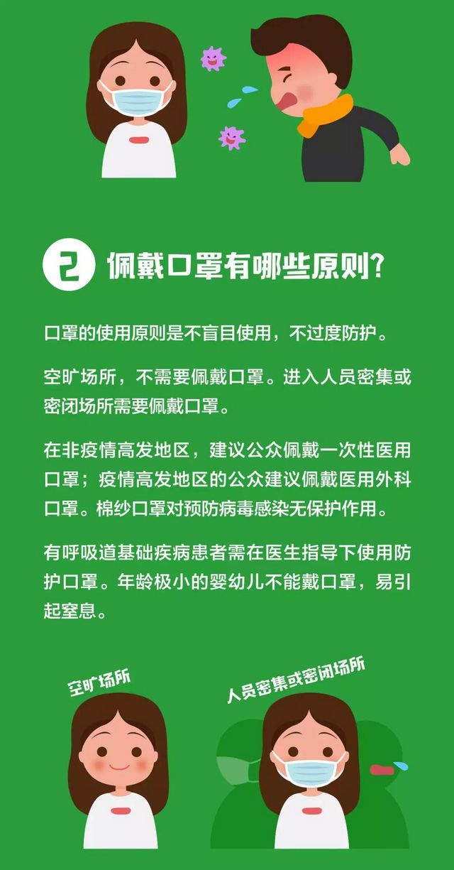 【擴散】口罩！不必戴一次換一次！(圖5)