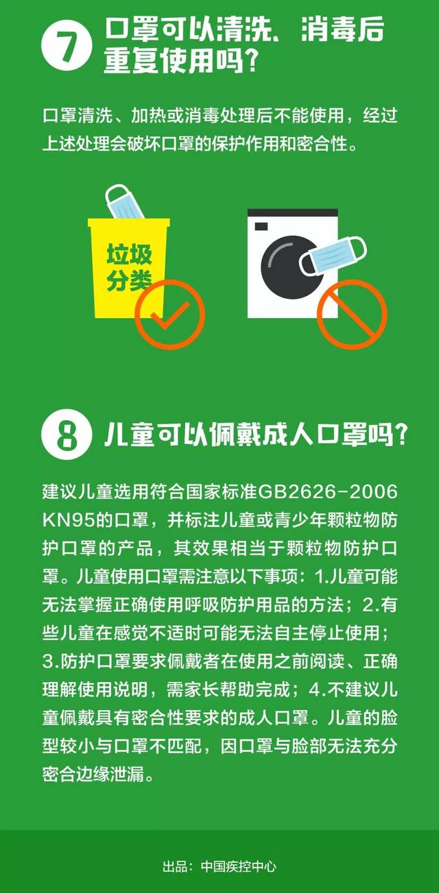 【擴散】口罩！不必戴一次換一次！(圖9)