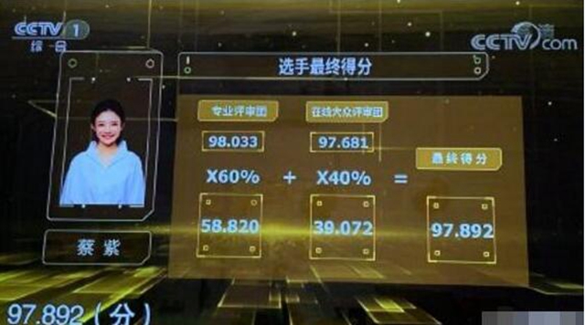 央視主持人大賽文藝類總決賽 自貢妹子蔡紫高分奪金獎