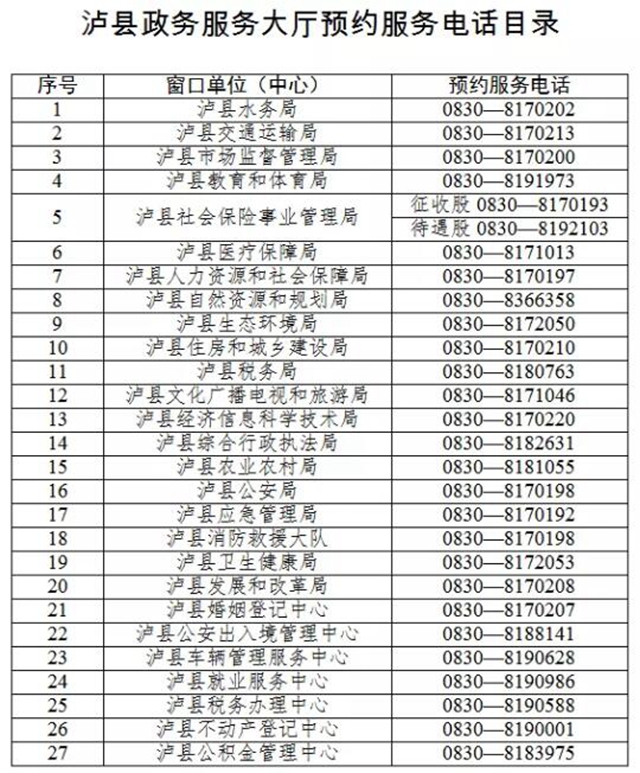 關(guān)于調(diào)整瀘縣政務(wù)服務(wù)大廳受理辦理工作的通告(圖1)